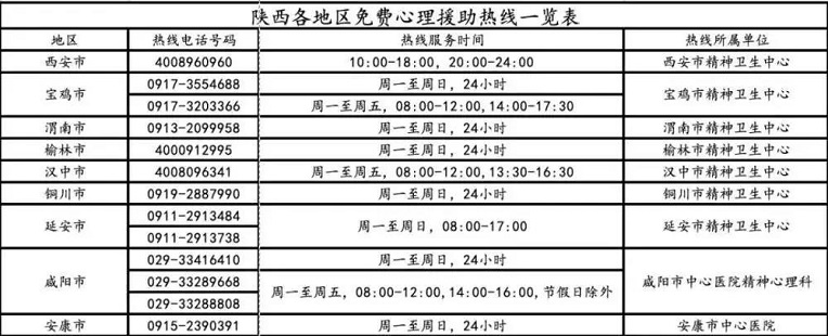 新宝2登录线路检测中心