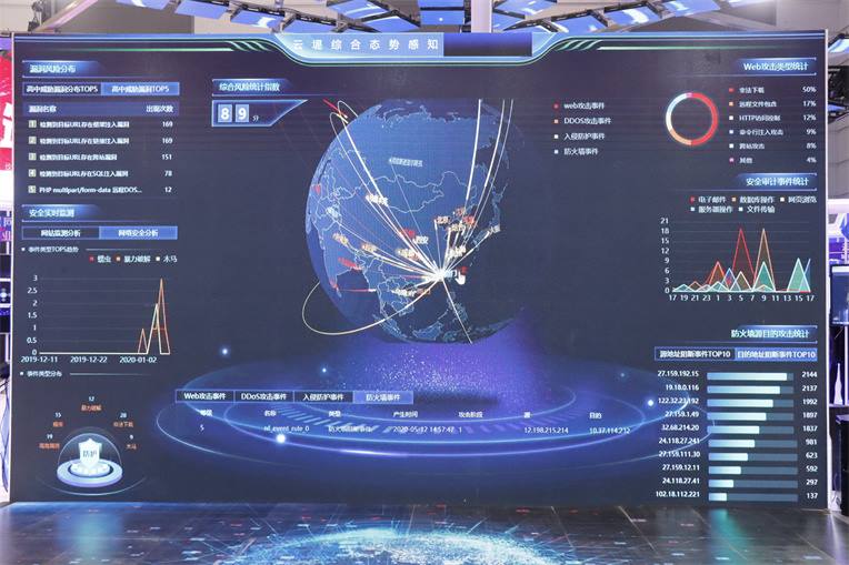 新宝2登录线路检测中心