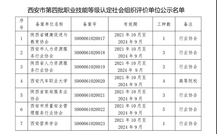 新宝2登录线路检测中心