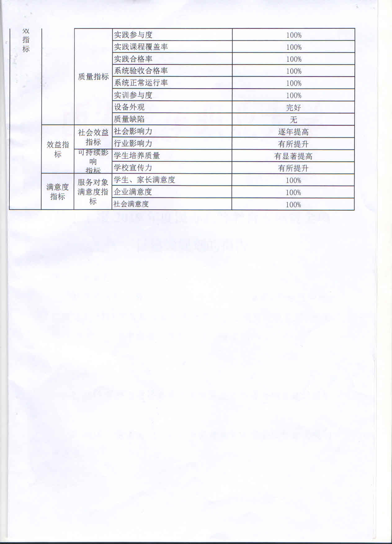 新宝2登录线路检测中心