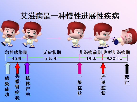新宝2登录线路检测中心