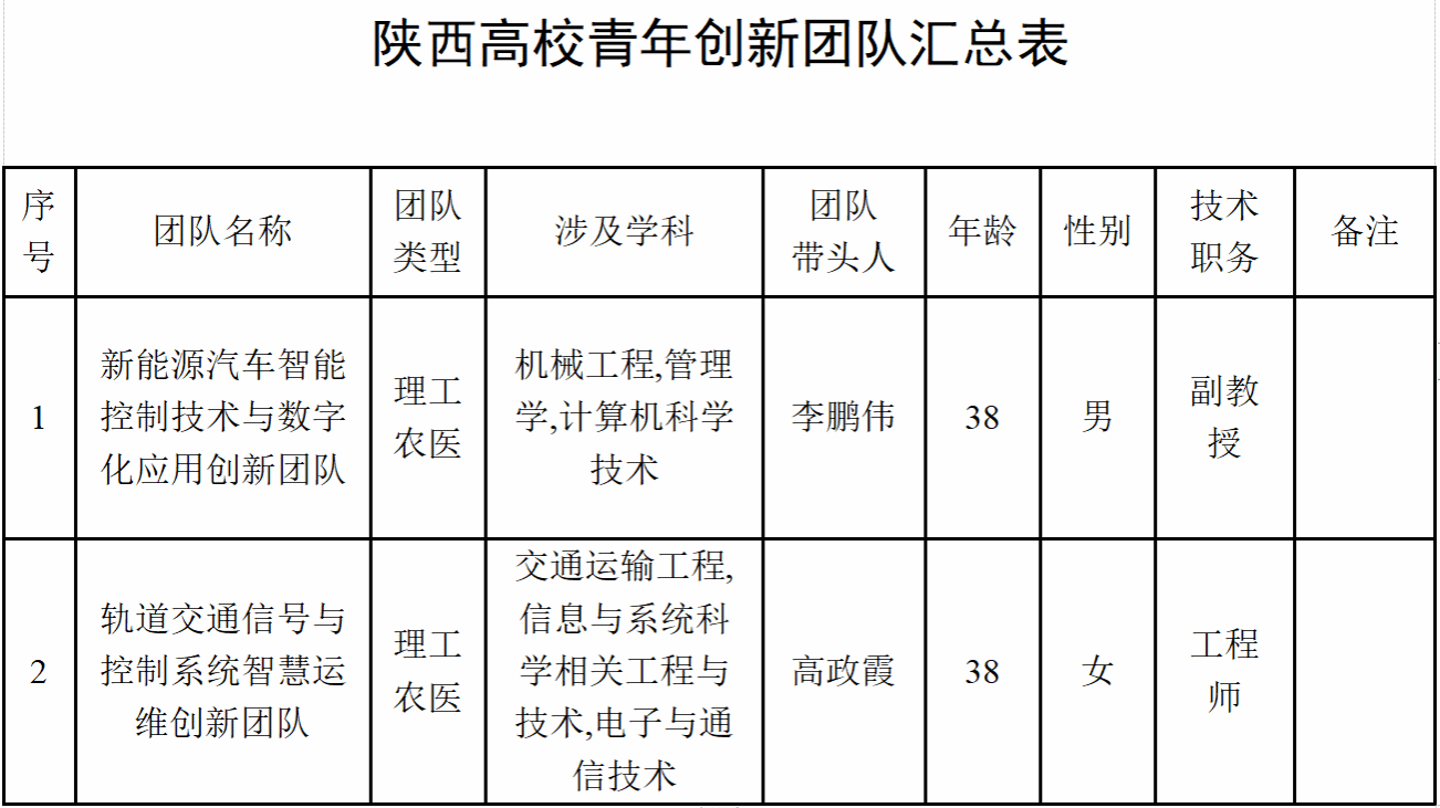 新宝2登录线路检测中心