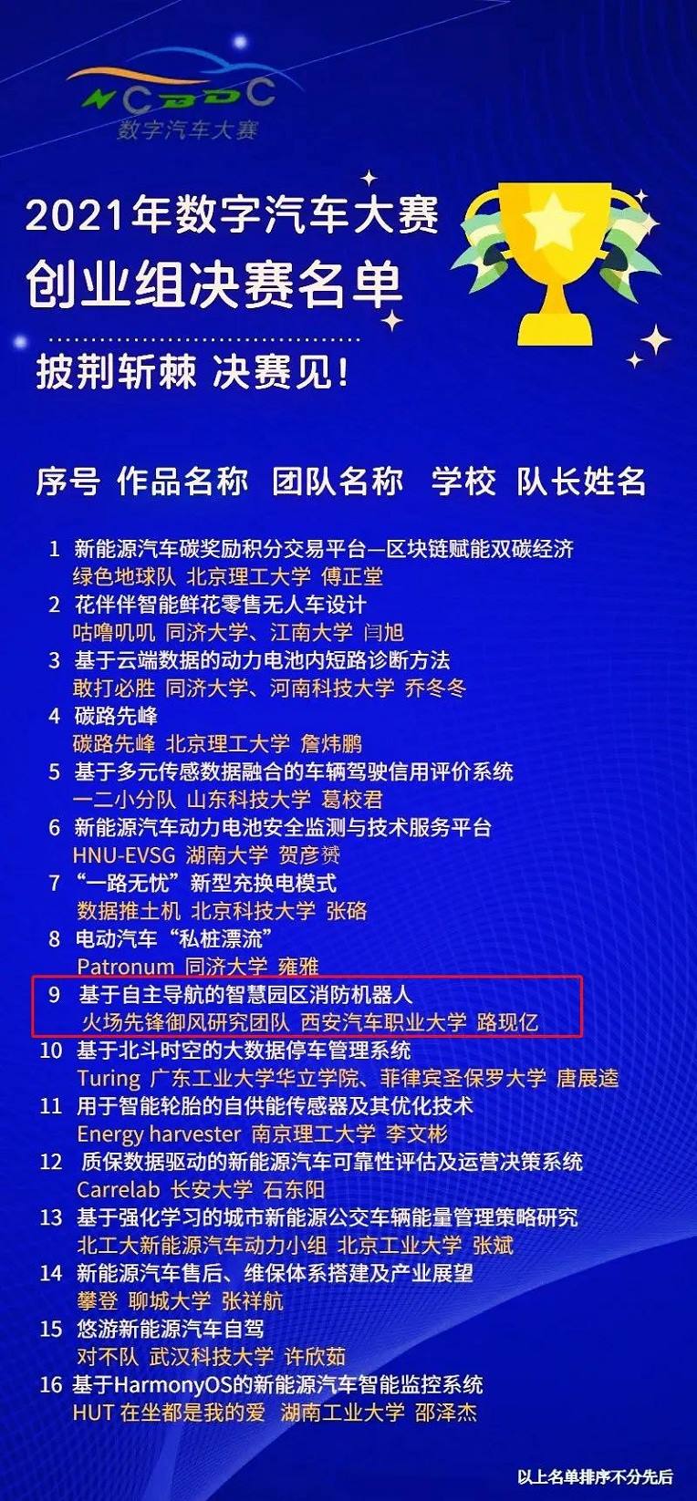 新宝2登录线路检测中心