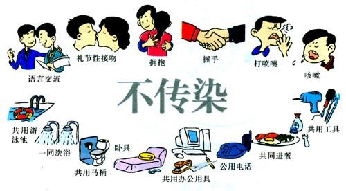 新宝2登录线路检测中心