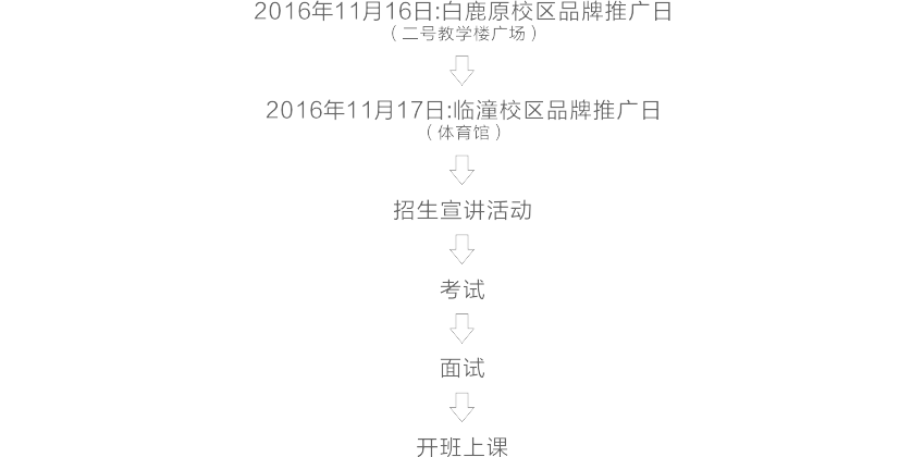 新宝2登录线路检测中心