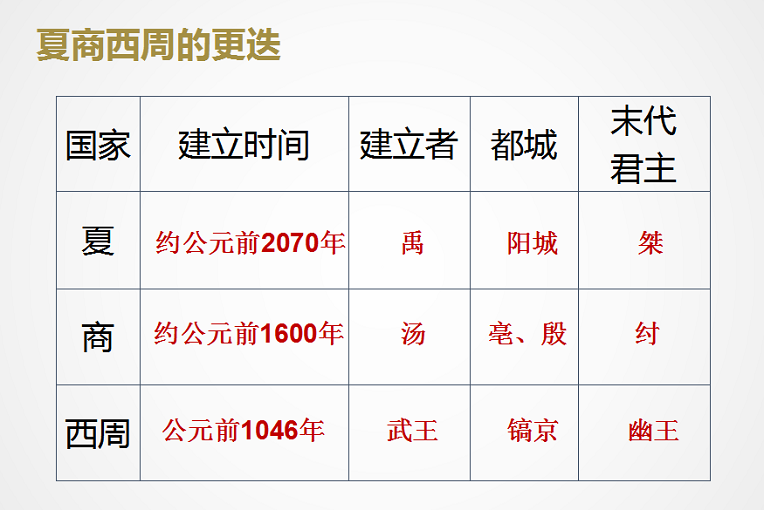 新宝2登录线路检测中心