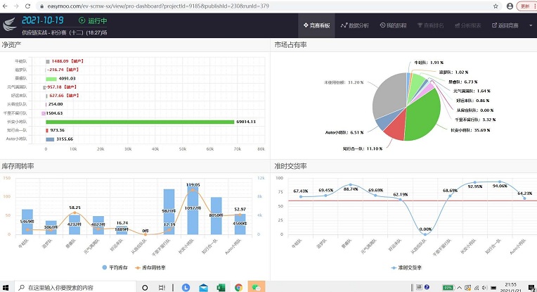 新宝2登录线路检测中心