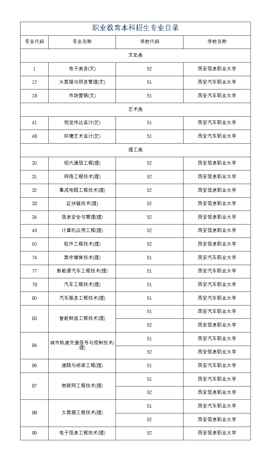新宝2登录线路检测中心